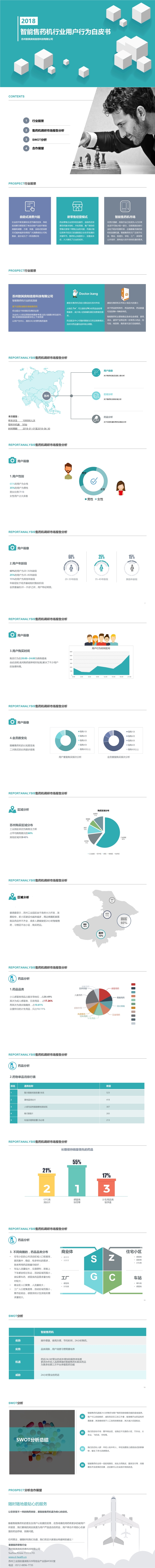 2018智能售药机行业用户行为白皮书V2 (1).jpg